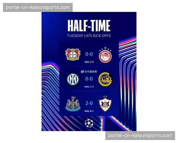 一项全球在线调查显示：欧冠是Z世代球迷最关注的俱乐部赛事