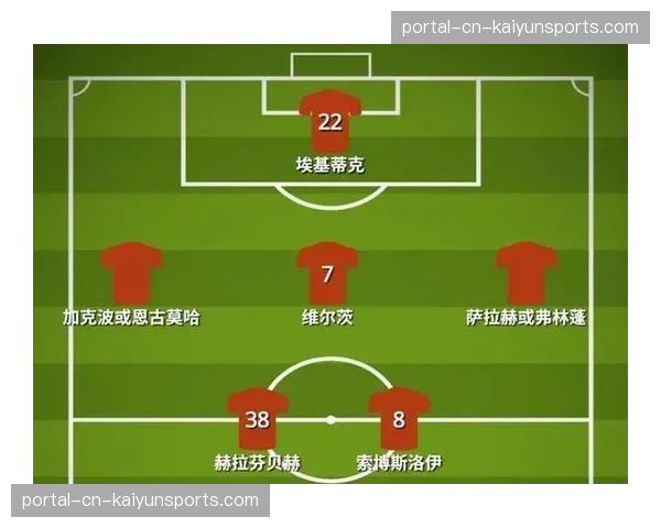 英超关键战：混合防守体系如何应对不同战术风格挑战